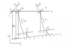 熊猫·体育-熊猫online(中国)倒序算法在水泵中的应用